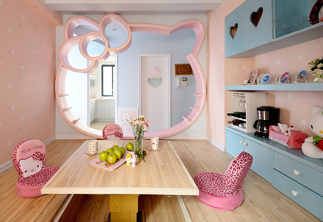 Lovable Hello Kitty Room—Ideas for Creative and Fun Decorating Alleviation!