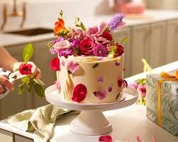 Why Happy Birthday Wishes Matter So important: