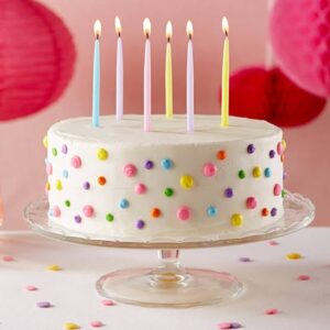 What Does Happy Belated Birthday Actually Mean?