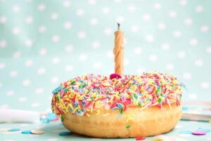 Types of happy birthday in Wishes: