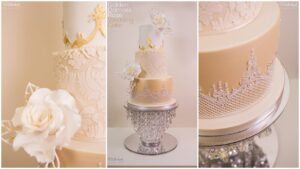 Why Cake Decorations is  Matter: